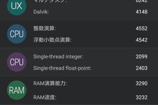 ZenFone2(ZE551ML)の最新ファーム(V2.13.40.13)でのAnTuTu Benchmark結果